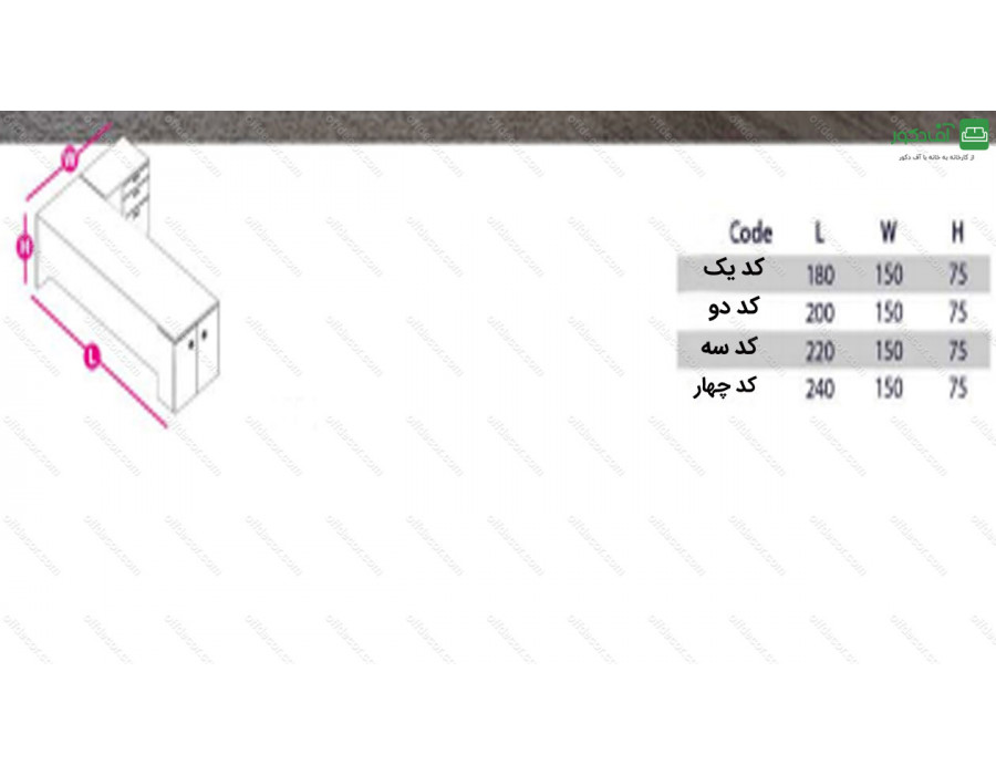 میز معاونت کد 1516